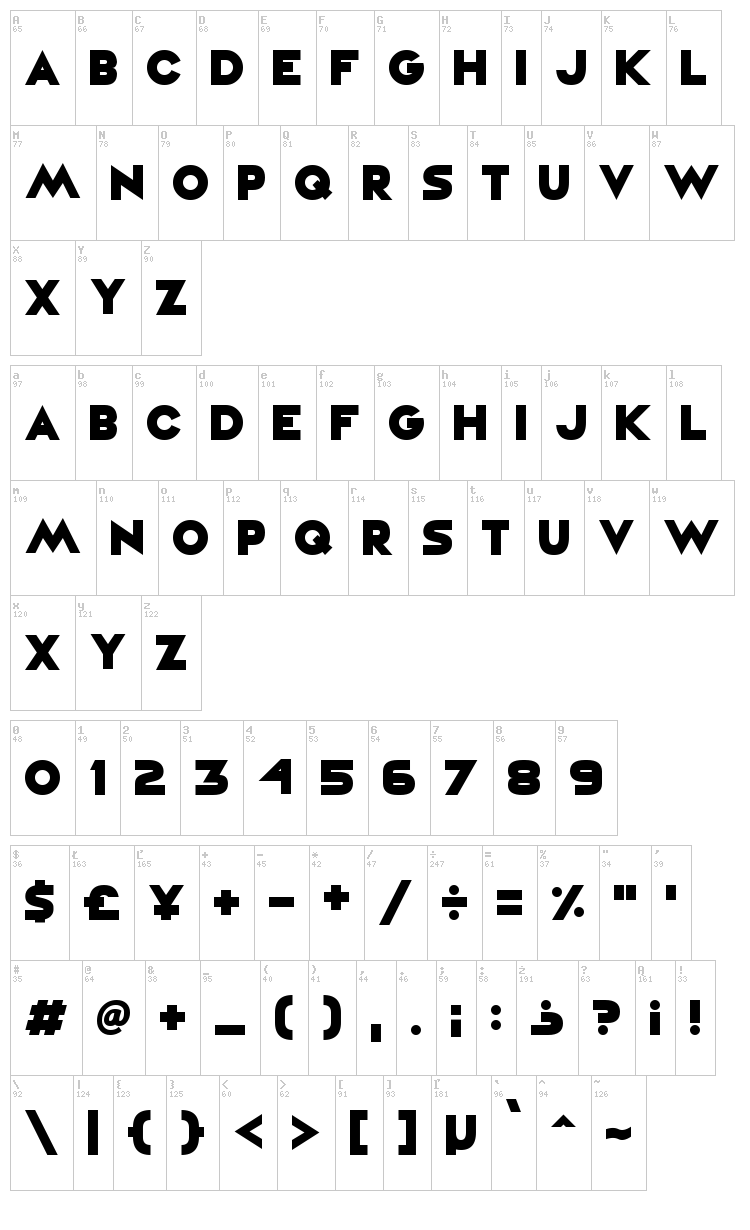 Vampire Raves font map